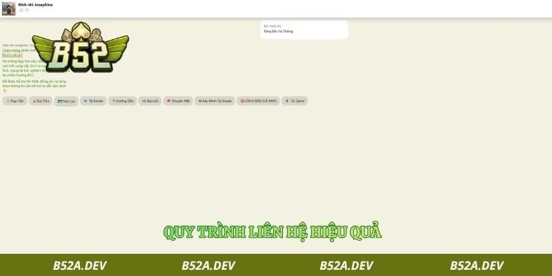 Quy trình liên hệ hiệu quả